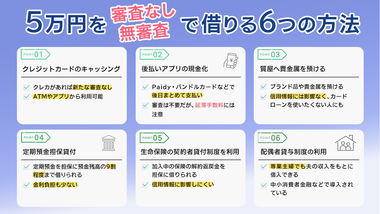 5万円を審査なしで借りる方法